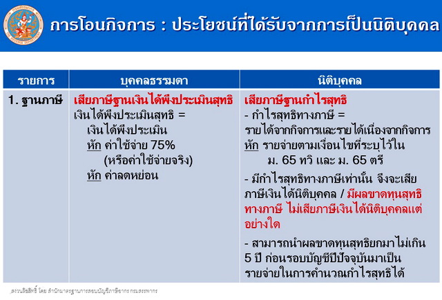 Gold_TAX_Accounting1