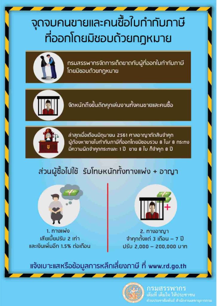 โทษ ใบกำกับภาษี ปลอม